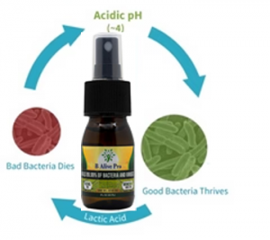 pH fluctuation effect